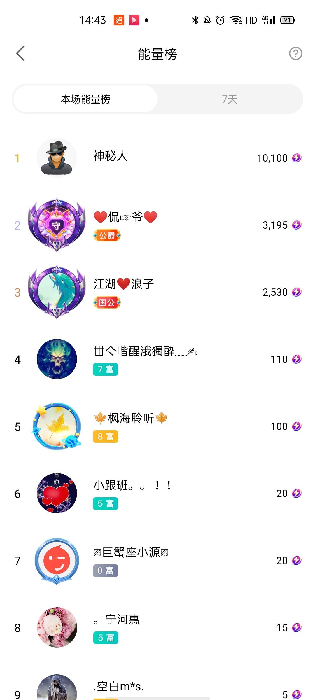 梦心💞缘于遇见的图片
