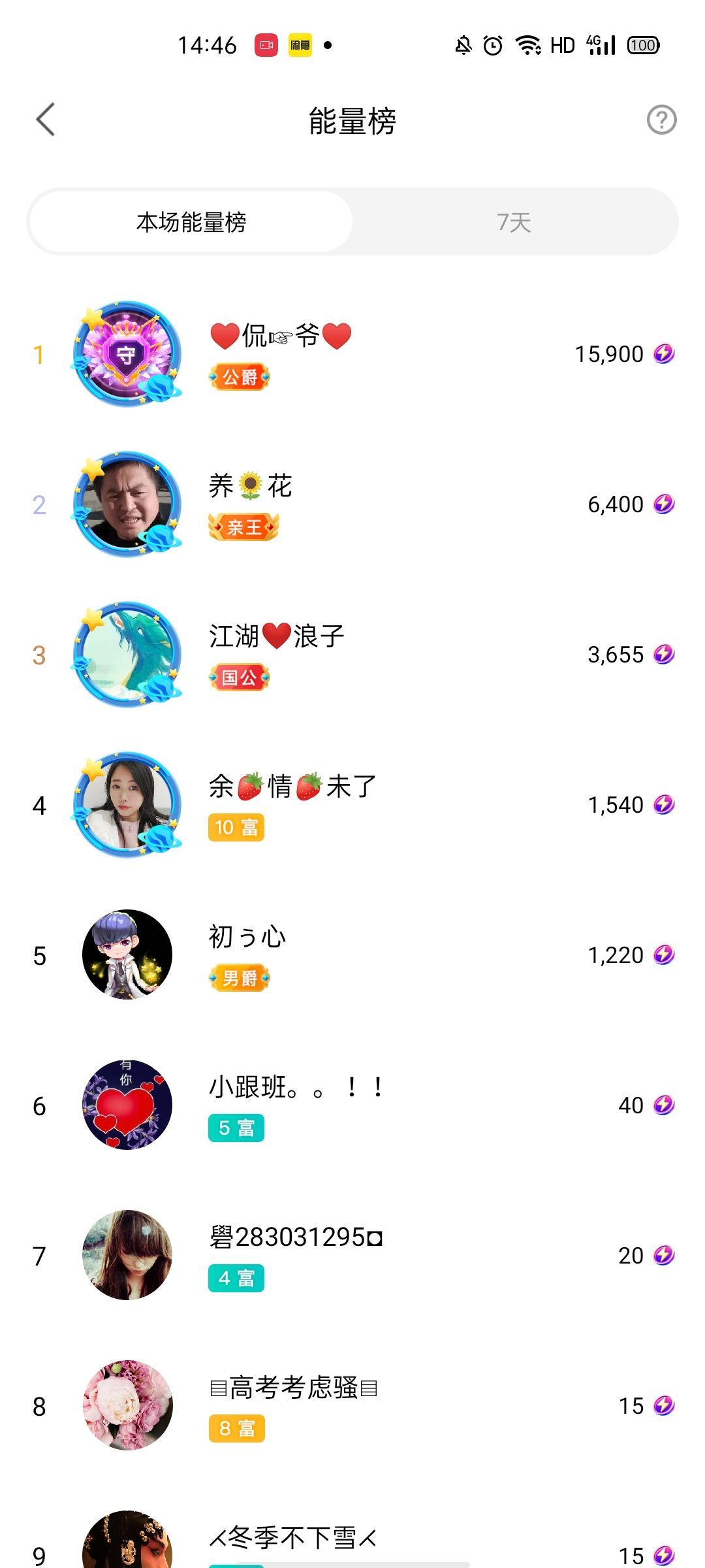 梦心💞缘于遇见的图片