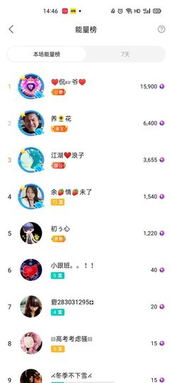梦心💞缘于遇见主播照片