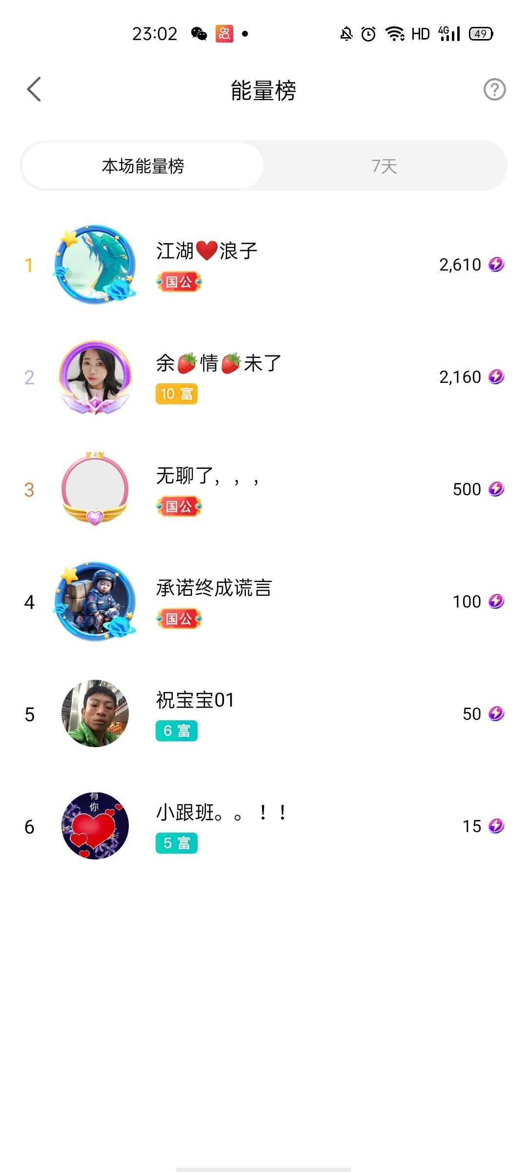 梦心💞缘于遇见的图片