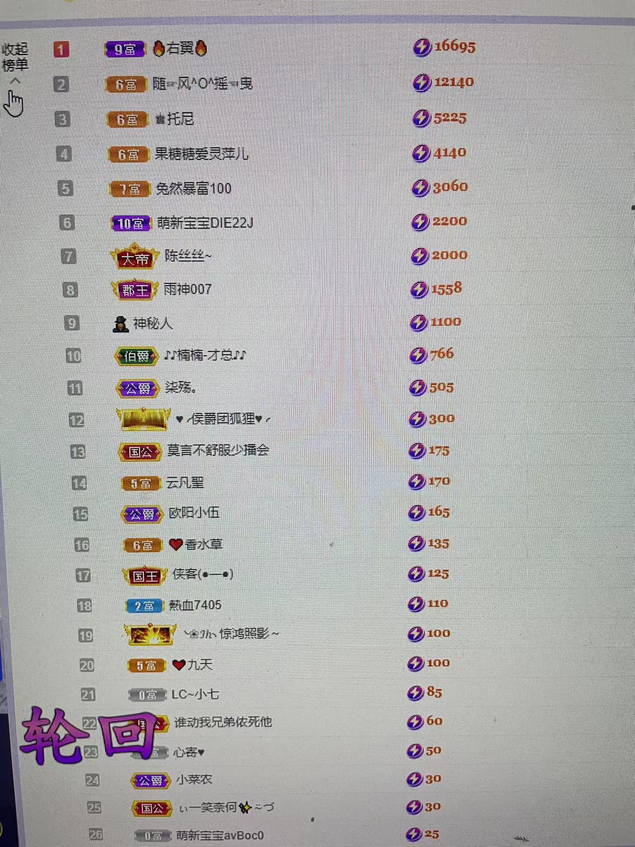 依芝の7月求善待的图片