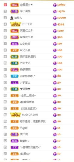 阳阳💕胃疼休的图片