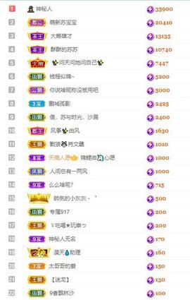 苏苏16号周年庆典的图片