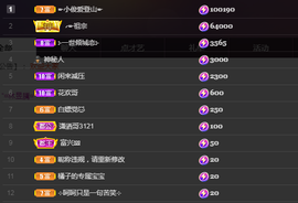 ╭☞呆呆主播照片
