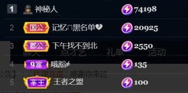 小北暂停一段时间主播照片