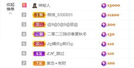 金麒麟好运连连🎤主播照片