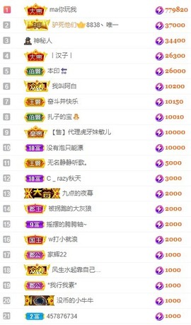 娜扎🧸主播照片