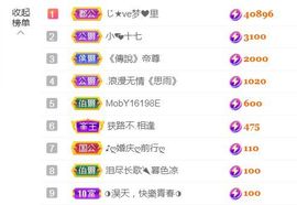 金麒麟好运连连🎤主播照片
