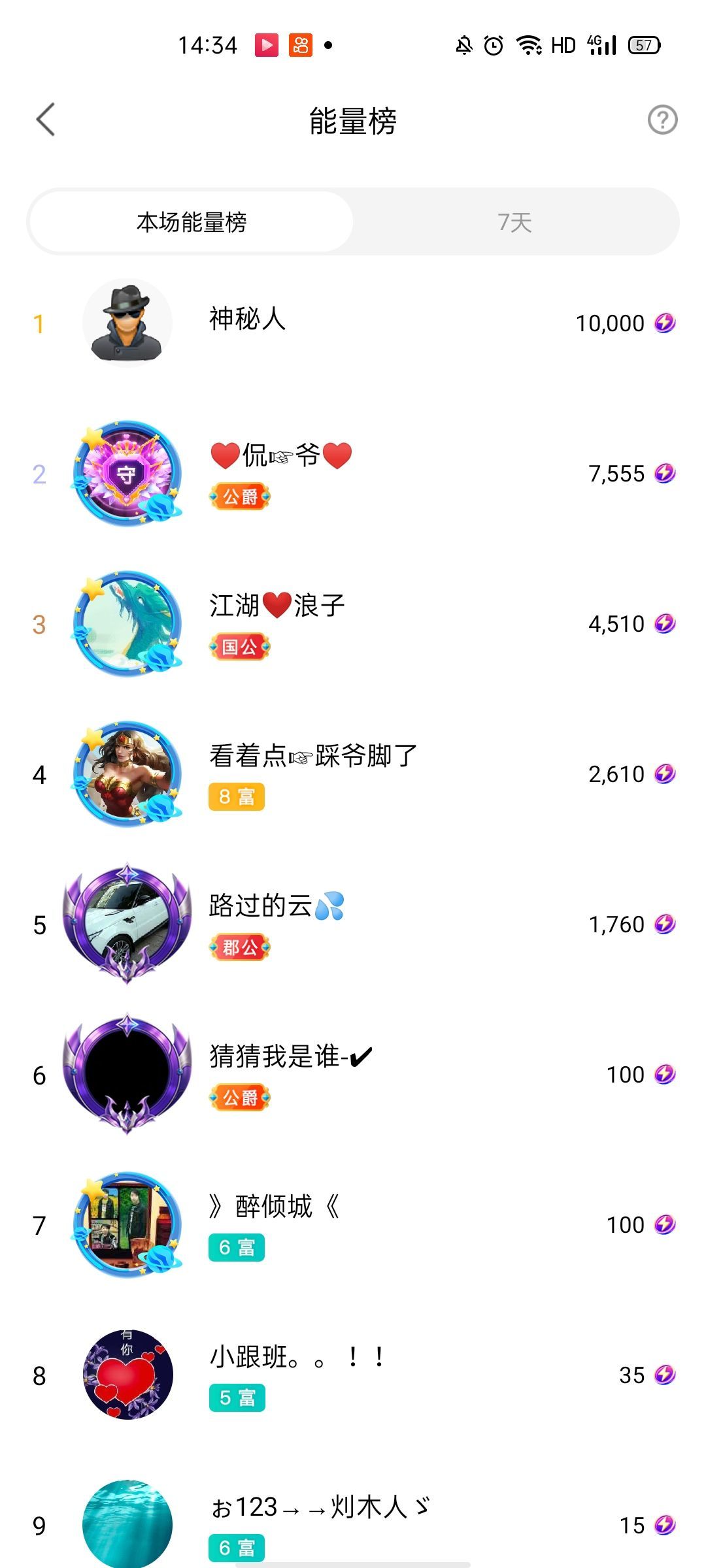 梦心💞缘于遇见的图片