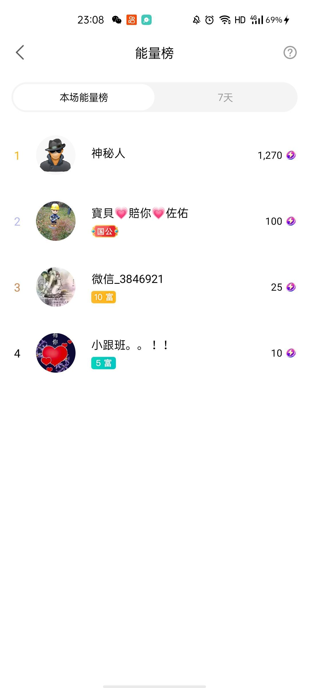 梦心💞缘于遇见的图片
