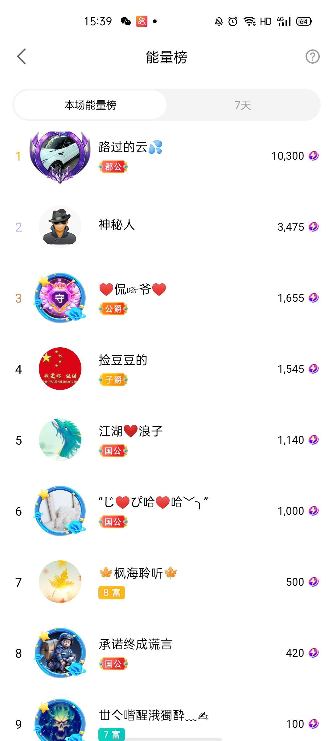 梦心💞缘于遇见的图片
