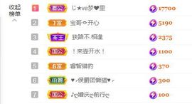 金麒麟好运连连🎤主播照片