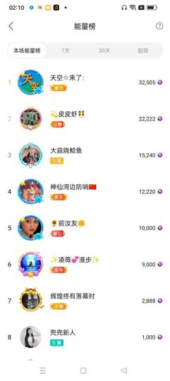 友谊故事会主播照片
