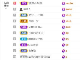 金麒麟好运连连🎤主播照片