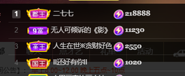 ♚~小巴豆~贪财好色主播照片