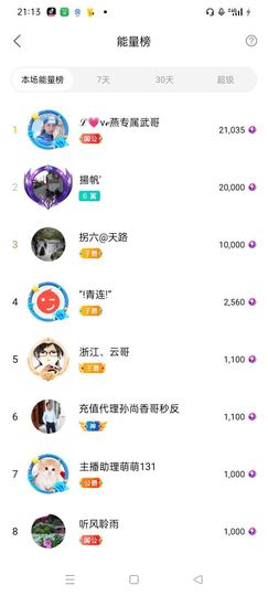 阿妹，？主播照片