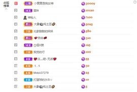 北家黄黄求票主播照片