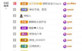 金麒麟好运连连🎤主播照片