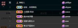 别欢迎！啥也没有主播照片