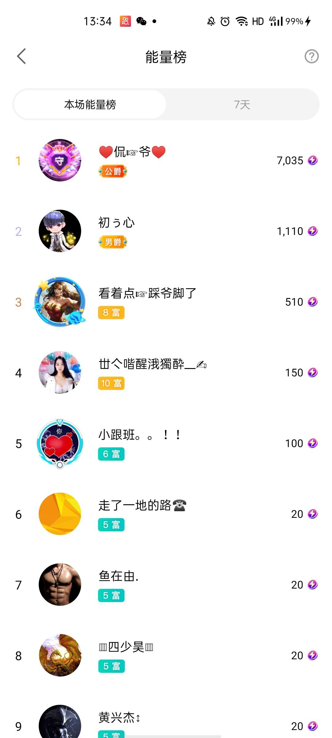 梦心💞缘于遇见的图片