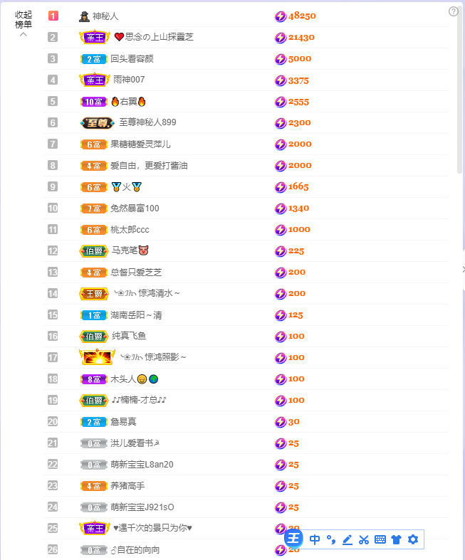 依芝の7月求善待的图片