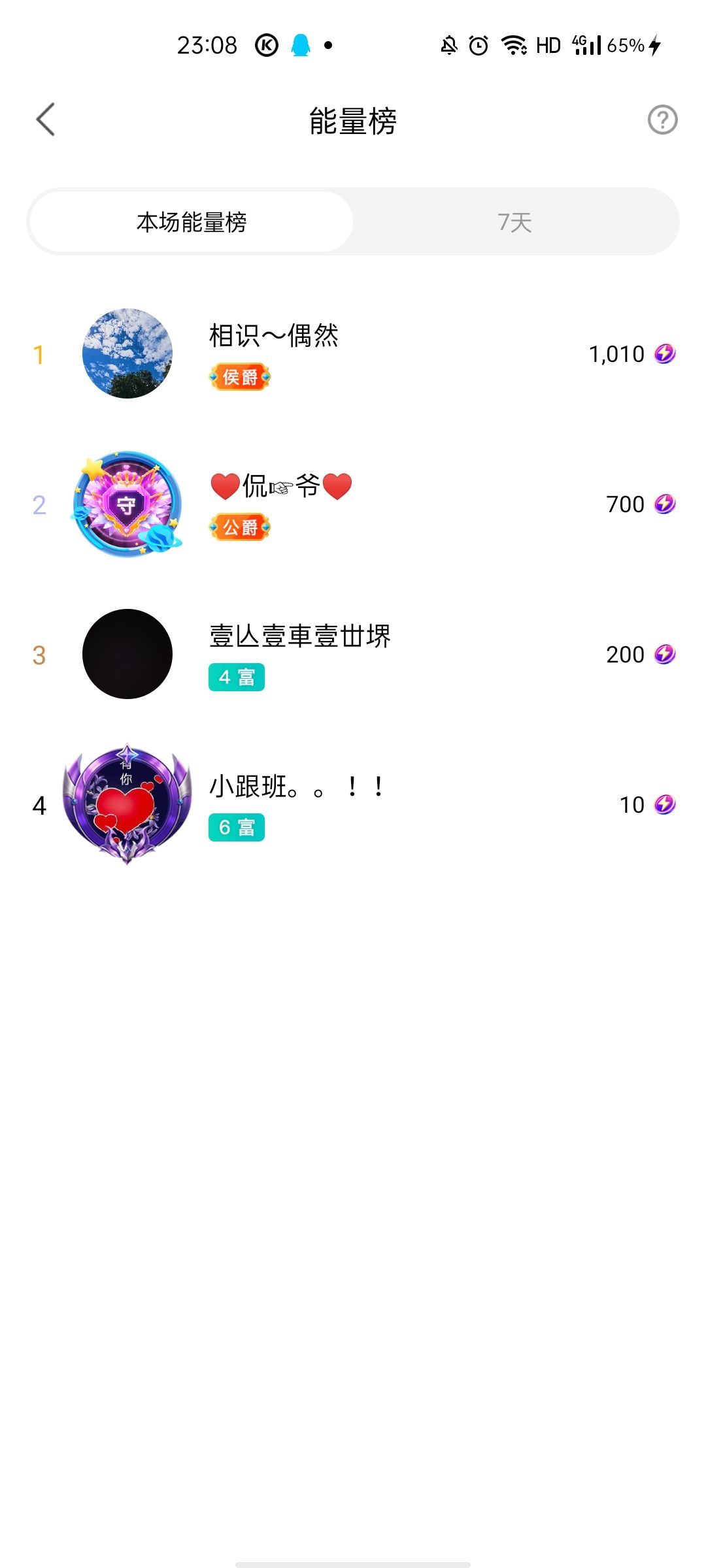 梦心💞缘于遇见的图片