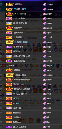 聆听~爱唱歌的图片