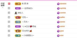 婷儿～所遇皆甜主播照片