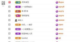 婷儿～所遇皆甜主播照片