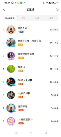 友谊故事会主播照片