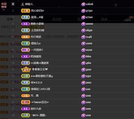 ᥫᩣ应应～请假主播照片