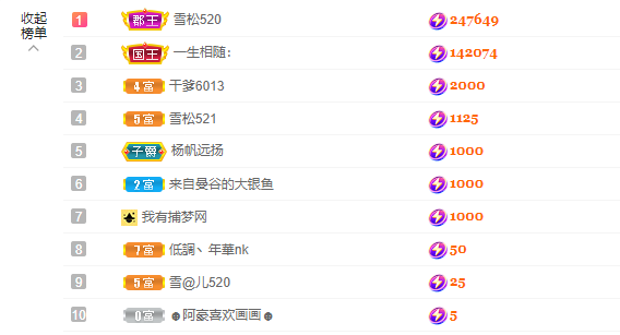 青青恭贺官人荣升了的图片