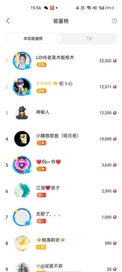 梦心💞缘于遇见主播照片