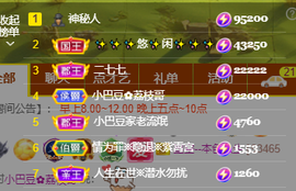 ♚~小巴豆~贪财好色主播照片