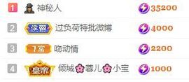 玟玟🌸加油主播照片