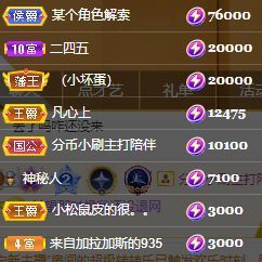 玟玟🌸加油主播照片