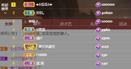 吴小优的图片