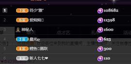 笨笨灿是辣妹主播照片