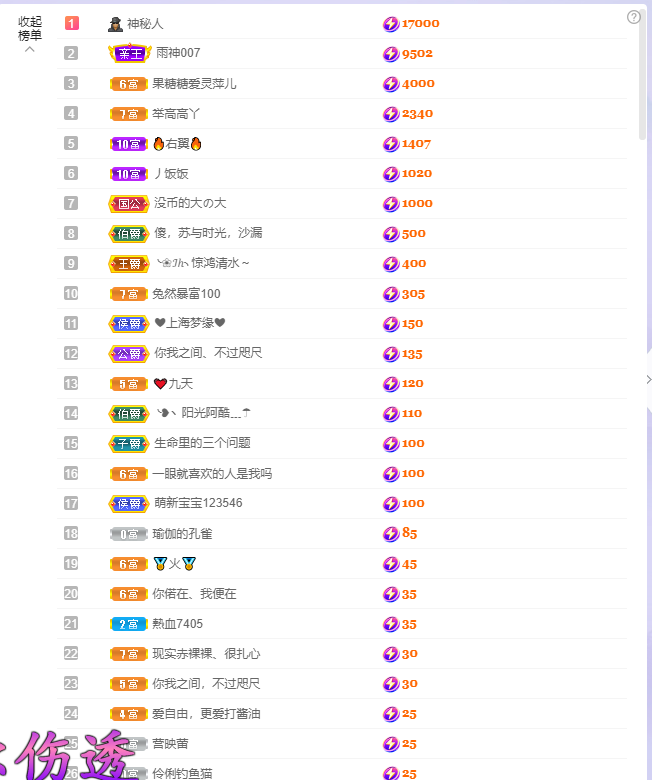 依芝の7月求善待的图片