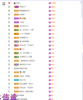 依芝の求百元榜的图片
