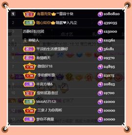 苏静好休息中主播照片