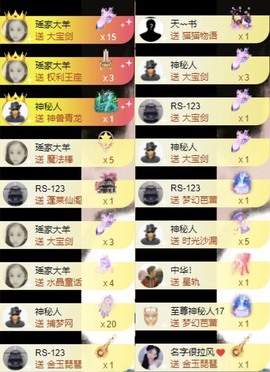 娜扎🧸主播照片