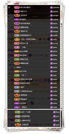 芯瑶❤️贺我盐哥帝尊主播照片