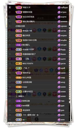 芯瑶❤️贺我盐哥帝尊主播照片