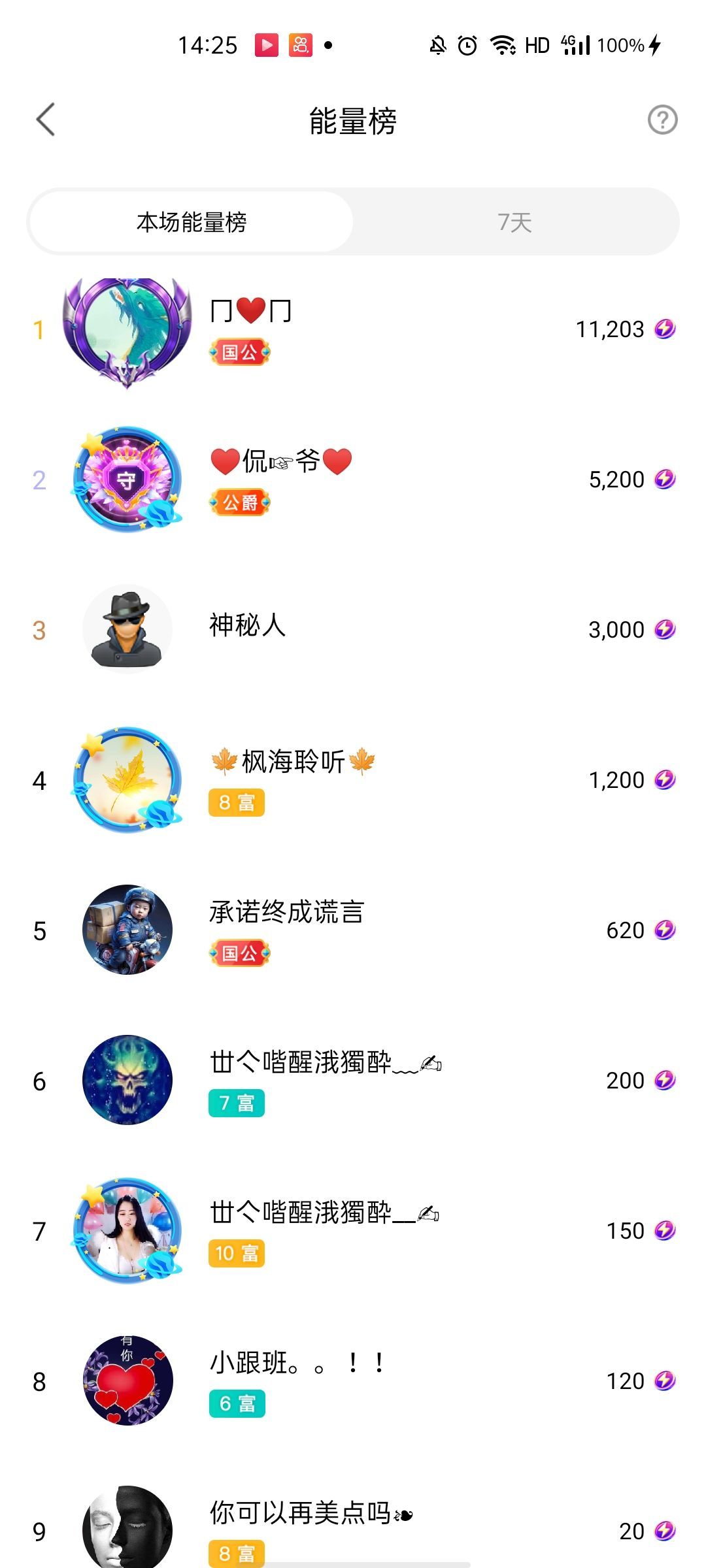 梦心💞缘于遇见的图片