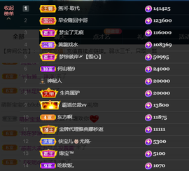 宝儿♚贺淡忘哥国王啦主播照片