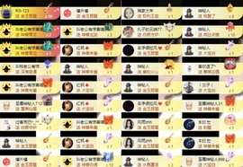 娜扎🧸主播照片