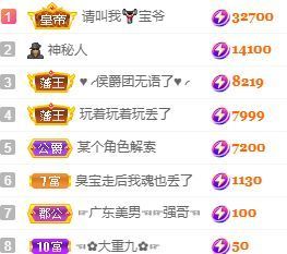 玟玟🌸加油主播照片