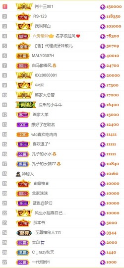 娜扎🧸主播照片