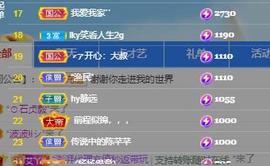 唯爱🌺小艾主播照片